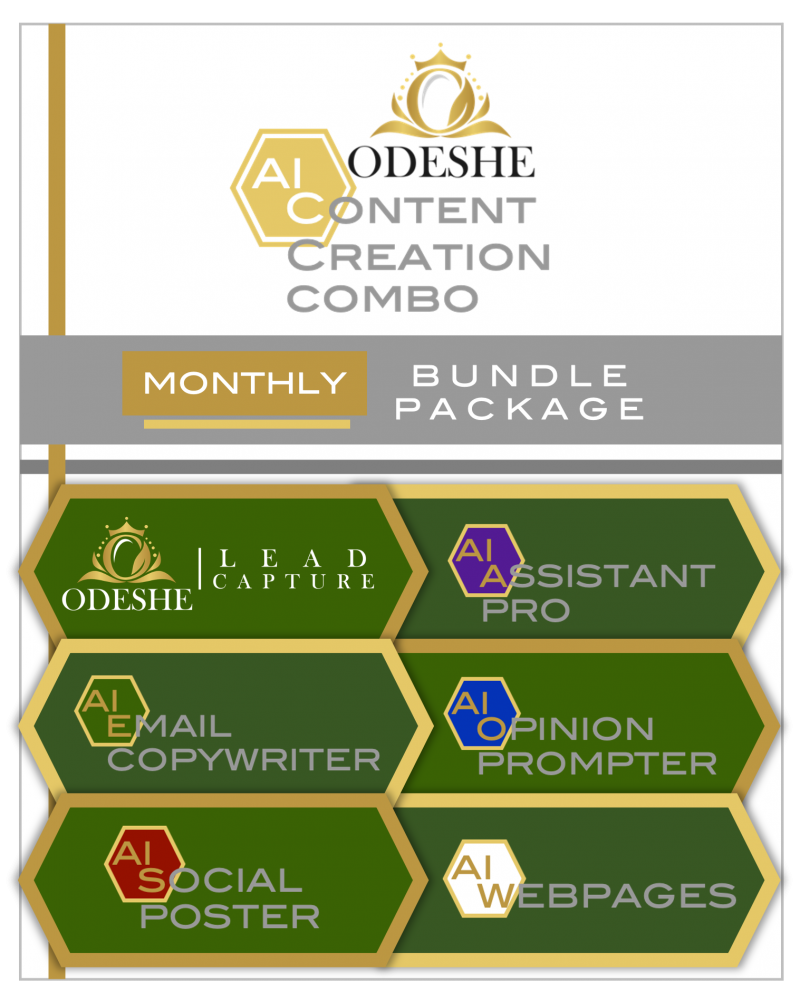 AI Content Creation Combo | Monthly Bundle Package